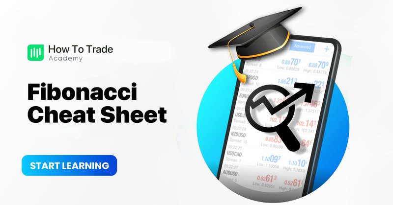 🔵BARCHART: "Analisi dei Mercati Finanziari: Trend e Previsioni"