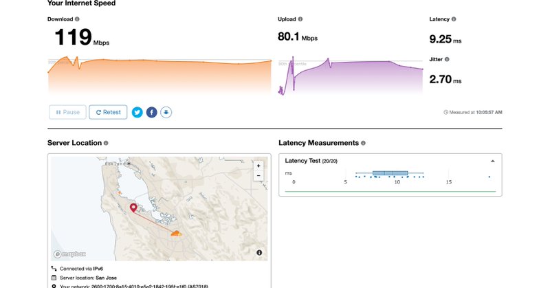 Tweet card summary image