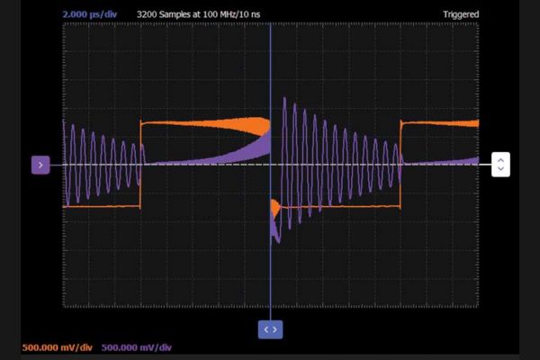 TimestechBuzz's tweet card. Objective The objective of this lab activity is to investigate the characteristics of an oscillator that produces a pulsed output (short burst of cycles), which is gated by an input square wave....