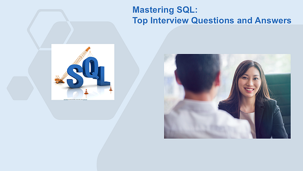 DataSapient's tweet card. Prepare for your SQL interview with this comprehensive guide