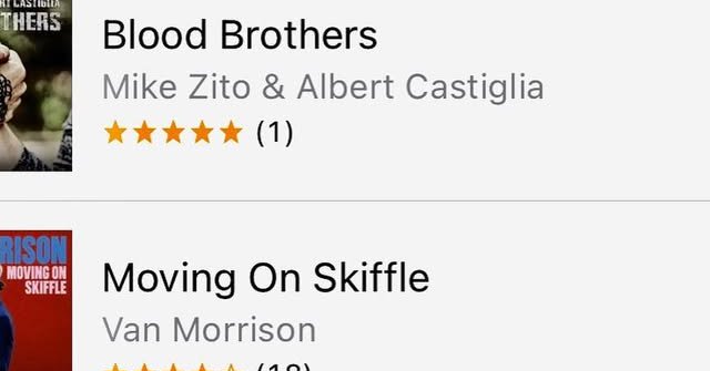 Tweet card summary image