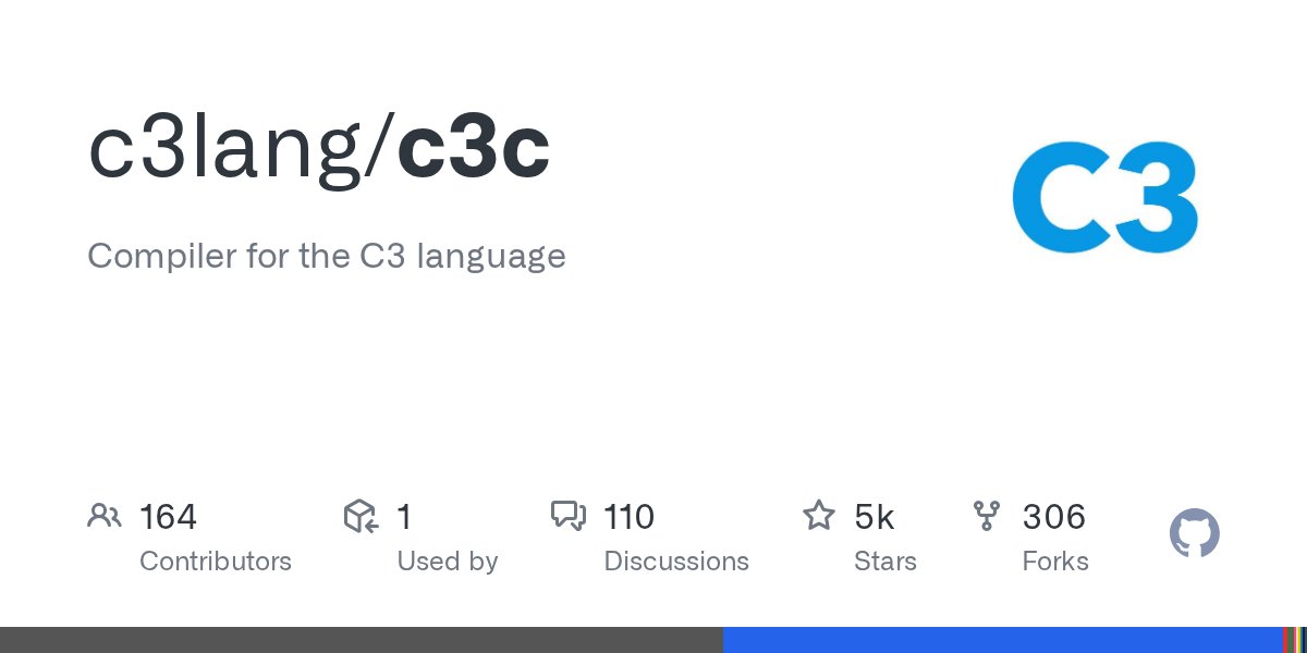 oss_clang's tweet card. Compiler for the C3 language. Contribute to c3lang/c3c development by creating an account on GitHub.