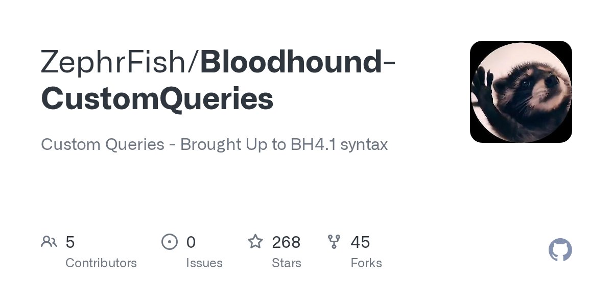 ZephrFish's tweet card. Custom Queries - Brought Up to BH4.1 syntax. Contribute to ZephrFish/Bloodhound-CustomQueries development by creating an account on GitHub.
