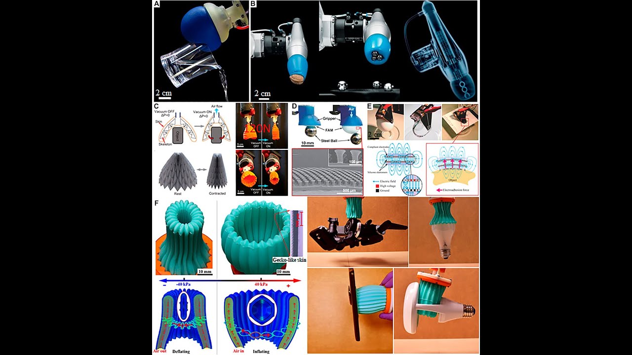cseUSF's tweet card. Robotics Grasping and Manipulation Competition Spotlight | Ep. 352