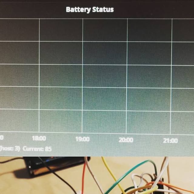arduinoproject5's tweet card. arduinoprojects.de (@arduinoprojects.de) • Instagram photo