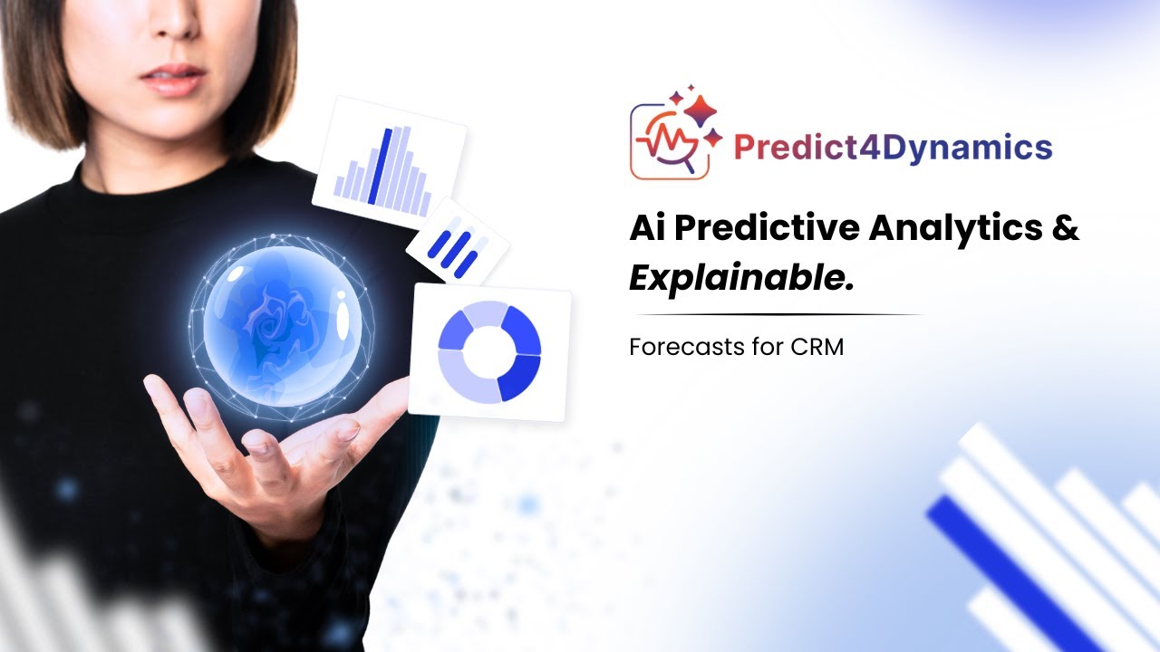 inogic's tweet card. Predict4Dynamics – Predictive Analytics with Explainable AI Forecas...