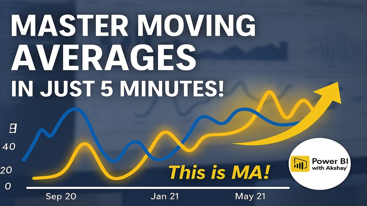 PBIwithAkshay's tweet card. Moving Average in Power BI | 90 Days vs 3 Months Moving Average |...