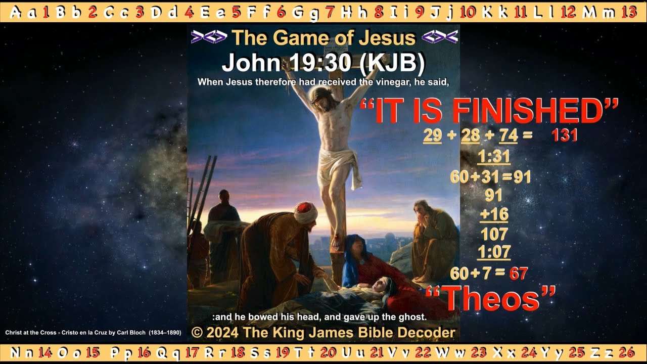 TAPIN2ME's tweet card. IT IS FINISHED: Jesus' Last Words in the Flesh Mathematically Decoded...