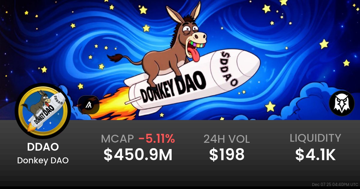 Its_Ha_Dost's tweet card. $0.0004509 Donkey DAO (DDAO) realtime price charts, trading history and info - DDAO / ALGO on Algorand / Tinyman