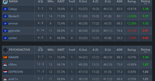 Tweet card summary image