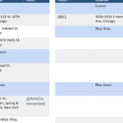 Tweet card summary image