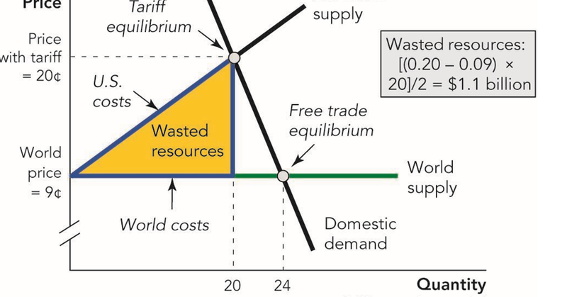 Tweet card summary image
