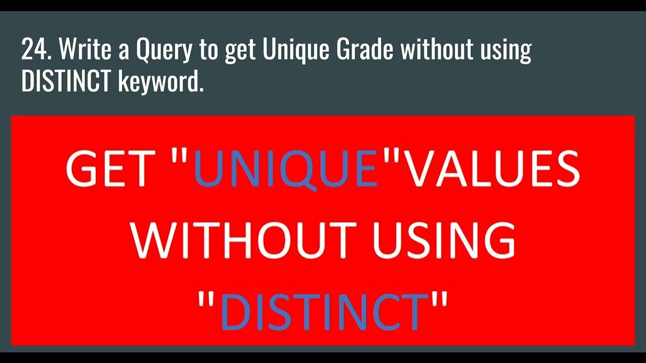 DataMillennials's tweet card. Write a Query to get Unique Grade without using DISTINCT keyword |...