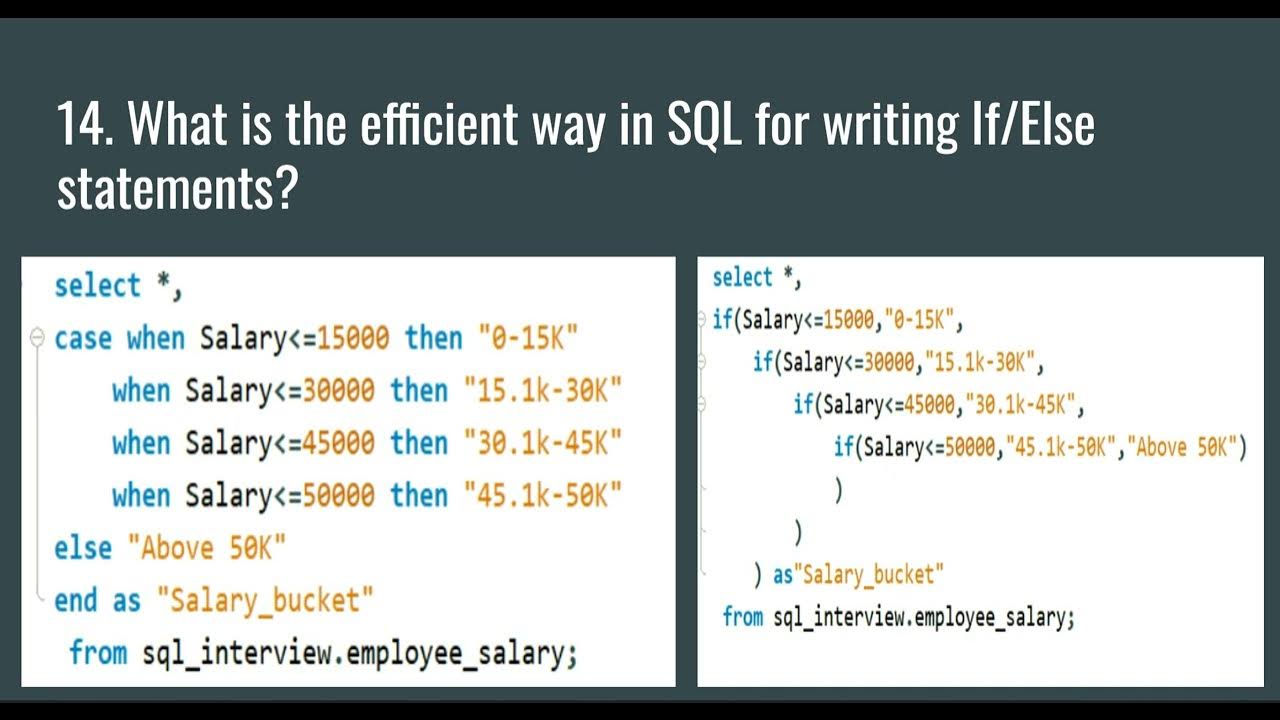 DataMillennials's tweet card. What is the efficient way in SQL for writing If-Else statements |...