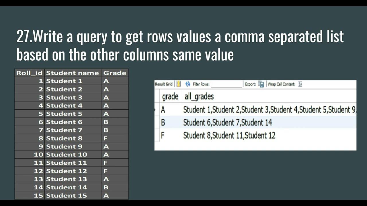 DataMillennials's tweet card. Write query to print a comma separated list based on other columns...