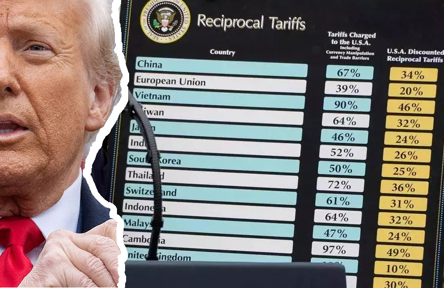 arduino_comunic's tweet card. Impacto de la nueva guerra de aranceles en el mercado IoT: Nuevas alianzas tecnológicas en el mercado (parte 2)