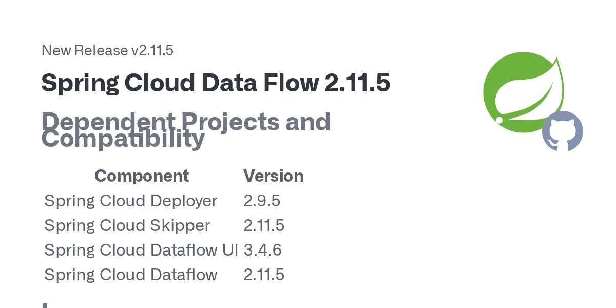 chris_onobc's tweet card. Dependent Projects and Compatibility Component Version Spring Cloud Deployer 2.9.5 Spring Cloud Skipper 2.11.5 Spring Cloud Dataflow UI 3.4.6 Spring Cloud Dataflow 2.11.5 Issues sp...