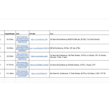 Tweet card summary image