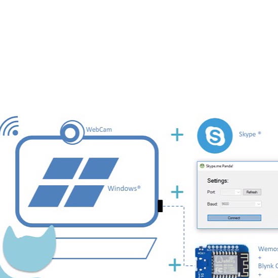 arduinominilabs's tweet card. ArduinominiLabs (@arduinominilabs) • Instagram photos and videos