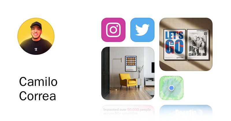 Tweet card summary image