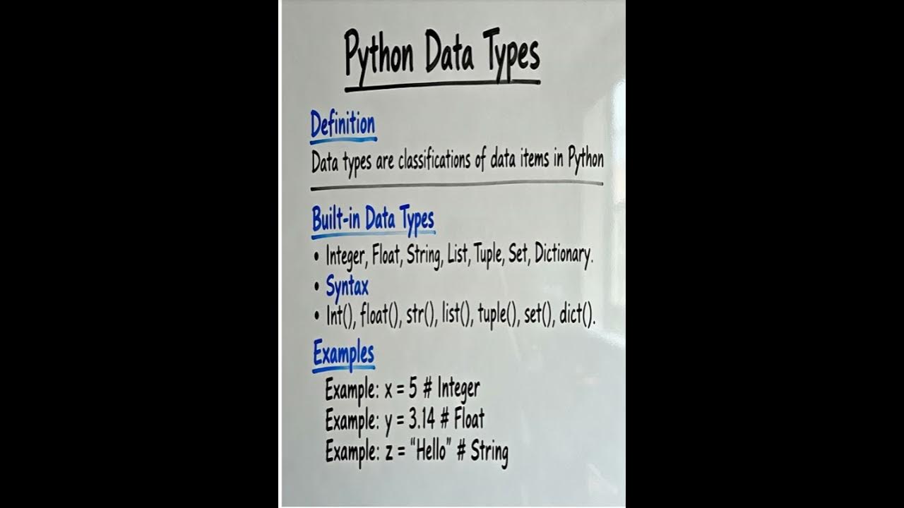 RadhikaCodeHub's tweet card. ✨Python Data Types#🧩What is a Data Type?✅#CODING #pythonforbeginners...