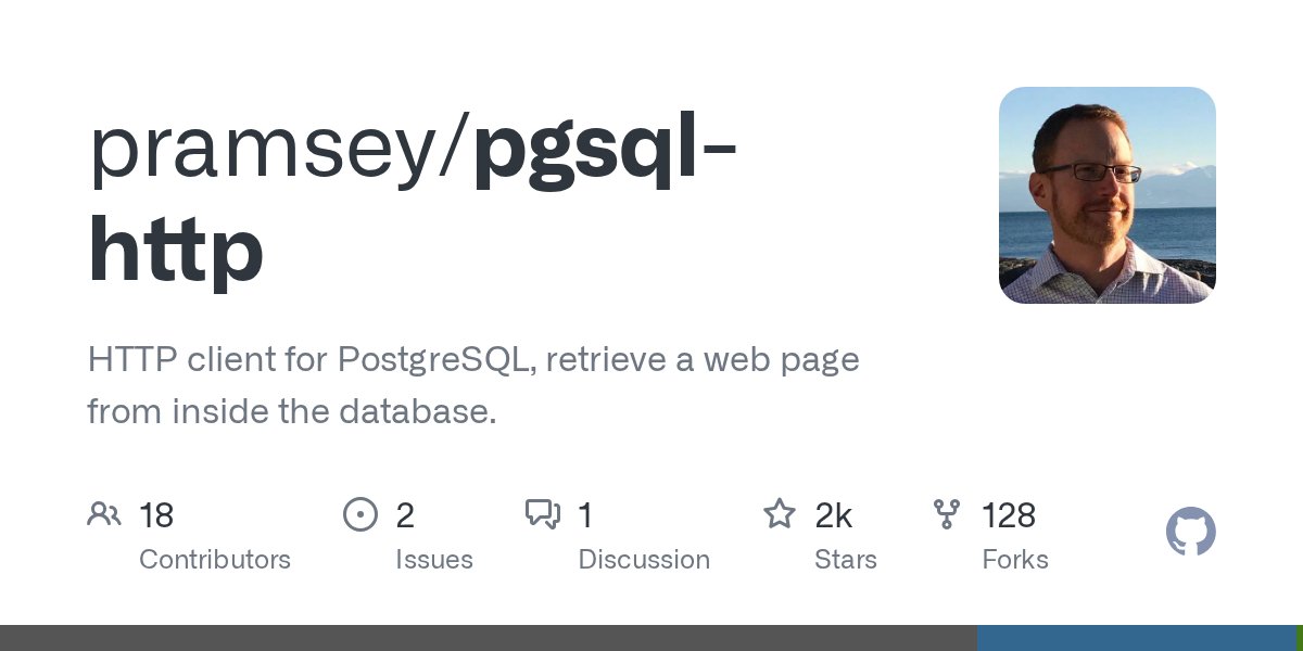 oss_clang's tweet card. HTTP client for PostgreSQL, retrieve a web page from inside the database. - pramsey/pgsql-http
