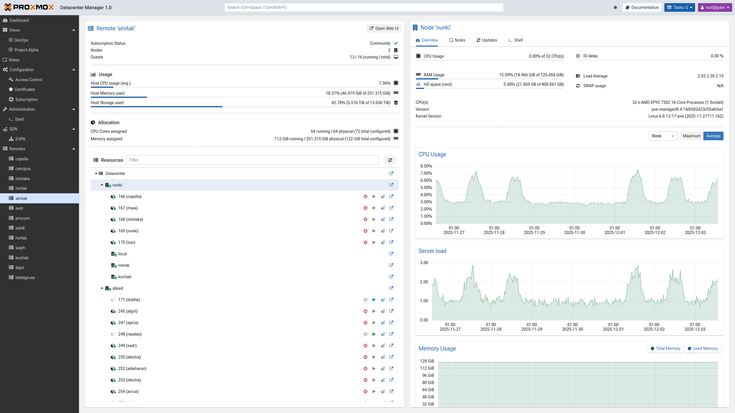 labunix's tweet card. Proxmox Datacenter Manager 1.0 は、複数のサイトまたはクラスターにわたって Proxmox VE および Proxmox Backup Server を運用する組織向けです。