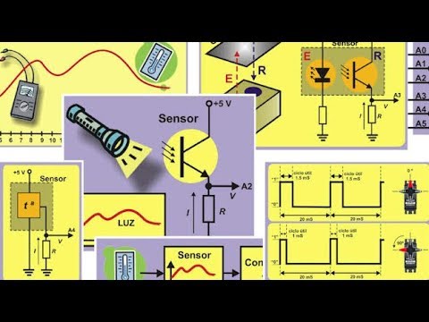 RaspberryPiXBMC's tweet card. ¿Te gustaría aprender a programar Arduino desde cero?