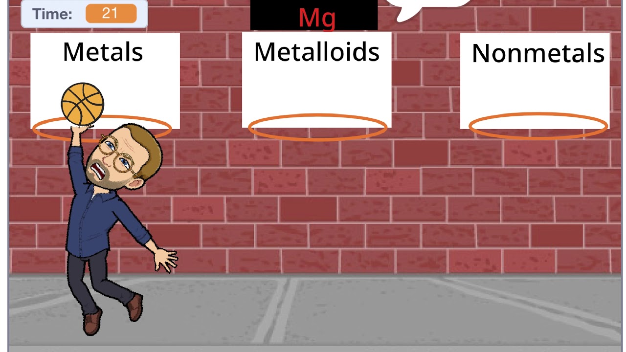 BalmsSquad's tweet card. Scratch Element Sorting Slam Dunk