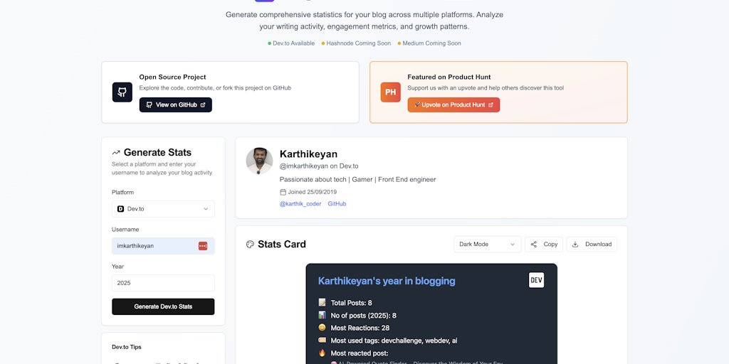 karthik_coder's tweet card. Blog Stats Generator lets tech bloggers instantly see their post performance across Dev.to and Hashnode — all in one place. Import your blog, generate beautiful analytics, and track growth without...