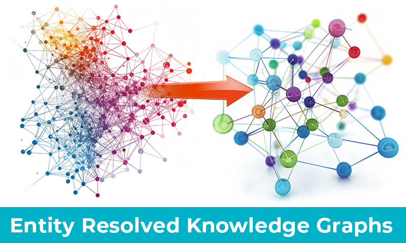 senzing's tweet card. Without Entity Resolution, knowledge graphs are... dumb! Learn how to put the knowledge in your Knowledge Graphs by Entity Resolving them.
