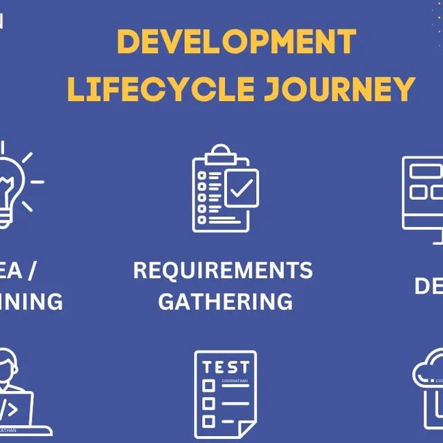 _codenathan's tweet card. Sakees Nathan | Web Developer (@codenathan) • Instagram photo