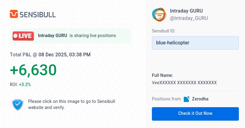 Intraday_GURU's tweet card. It is free! No login required