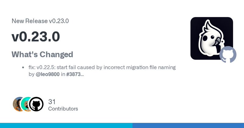 Tweet card summary image