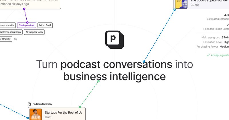 Tweet card summary image