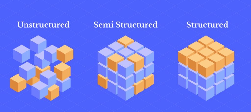 InfoSecComm's tweet card. Protecting the Right Data the Right Way