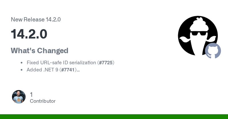 Tweet card summary image