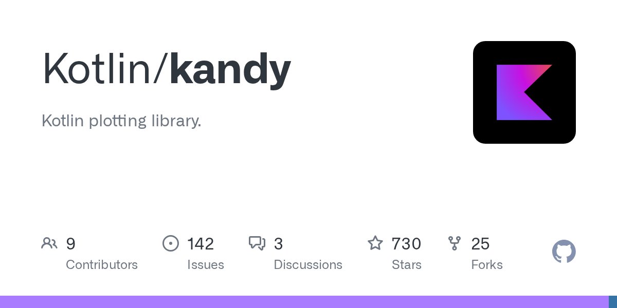 KotlinForData's tweet card. Kotlin plotting library. Contribute to Kotlin/kandy development by creating an account on GitHub.