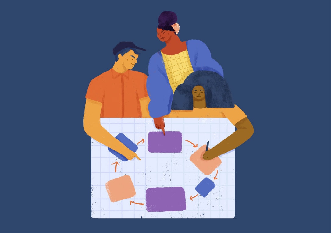 codeascraft's tweet card. Between Dec 2020 and May 2022, the Etsy Payments Platform, Database Reliability Engineering and Data Access Platform teams moved...