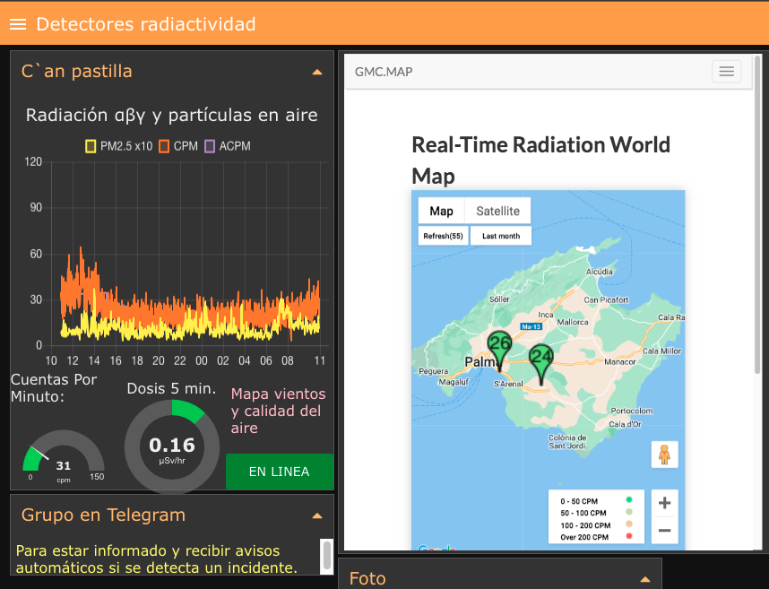 programaarduino's tweet card. Sensor IoT de radiactividad basado en el ESP8266, MQTT, Node-RED e integrado en la red GMC