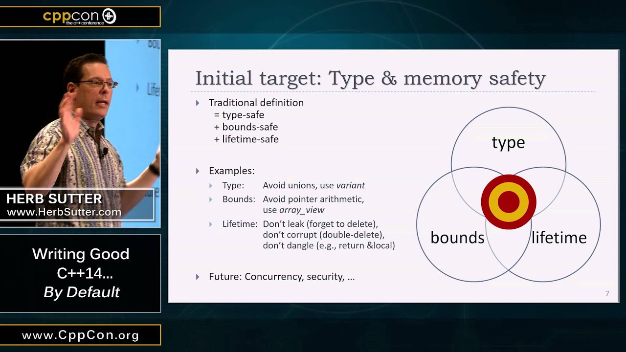 CppCon's tweet card. CppCon 2015: Herb Sutter "Writing Good C++14... By Default"