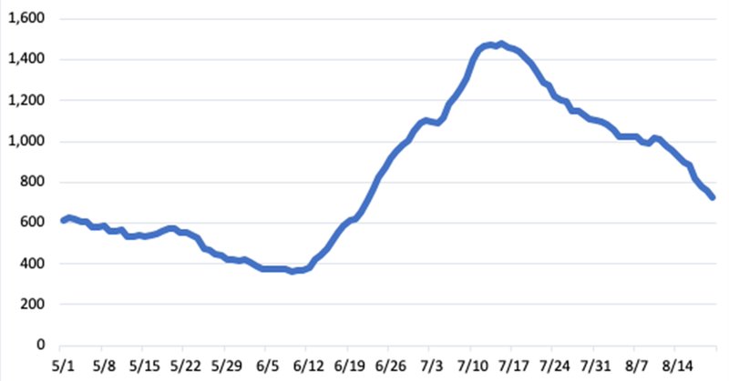 Tweet card summary image