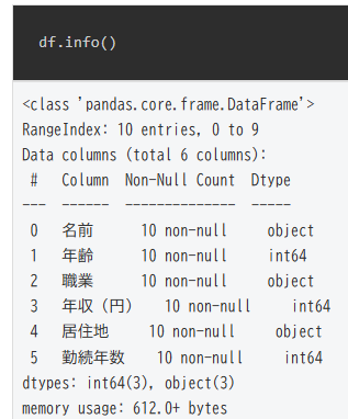 RookieProg777's tweet card. pandas info()とdescribe()を初心者向けに解説。DataFrameの行数・列数・欠損値・基本統計量を出力例つきで丁寧に紹介します。構造理解の第一歩に最適です。