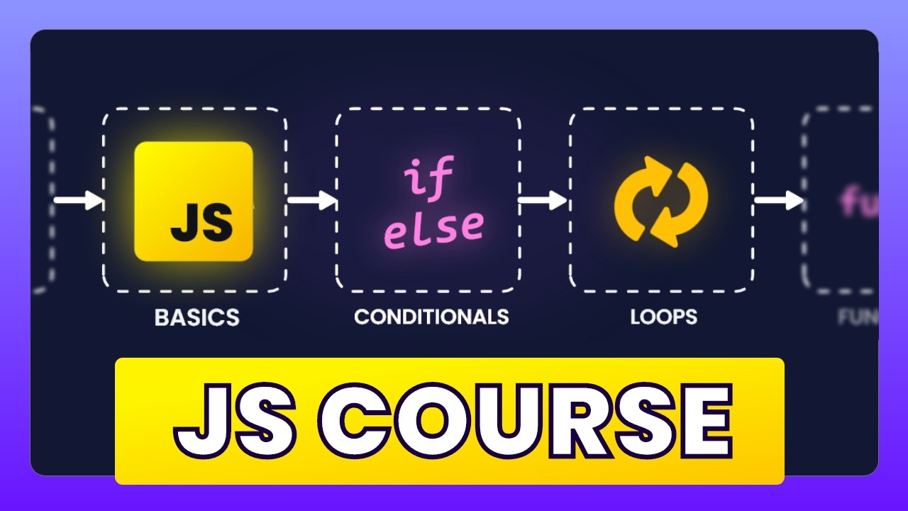 zaibuilds's tweet card. Learn JavaScript in 60 Minutes: The Ultimate Beginner Course!