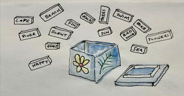 Tweet card summary image