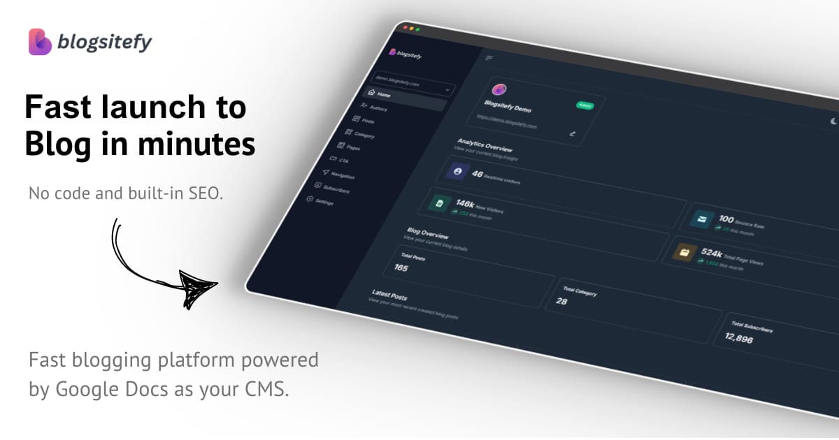 dmsstudios24k's tweet card. Simple. Beautiful. Designed to rank in Google and AI search tools while helping you grow your email list. Free 7-day trial plus 30-day guarantee. No code, no plugins—just pure publishing.