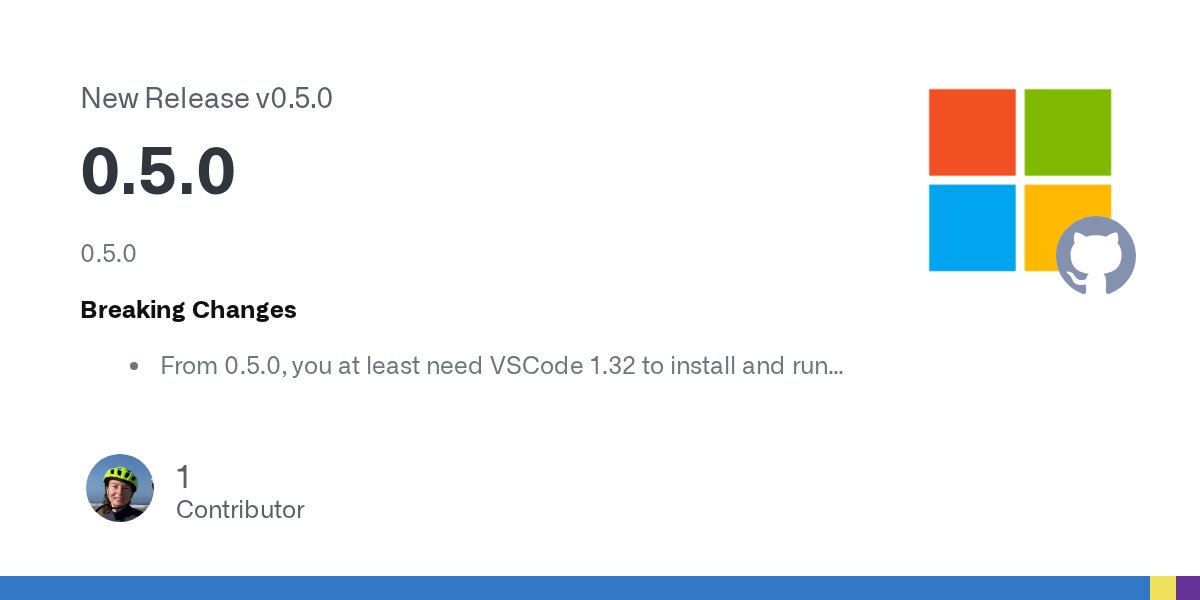 GitHubVSCode's tweet card. 0.5.0 Breaking Changes From 0.5.0, you at least need VSCode 1.32 to install and run the extension. Changes Add support for reacting to comments #46 Display reviewers on the description page, and...