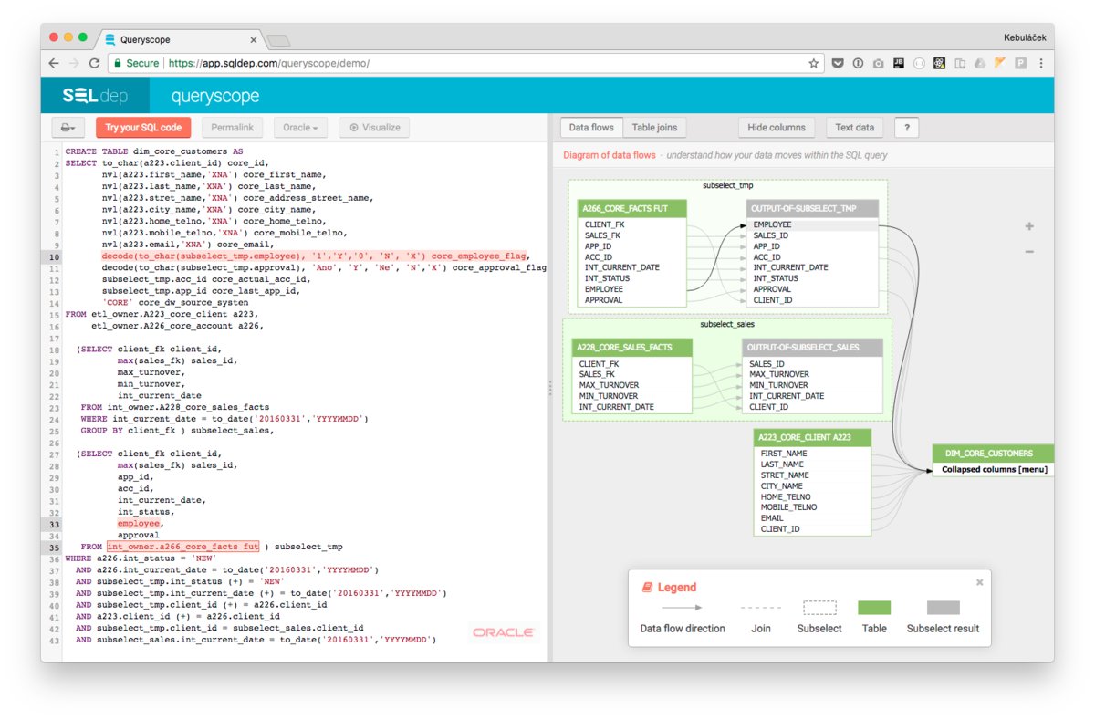 sqldep's tweet card. All Snowflake transformations now have SQLdep enabled.  SQLdep allows you to visualize the data flow in your SQL. You can now easily see the impact of your changes or track the lineage of each...