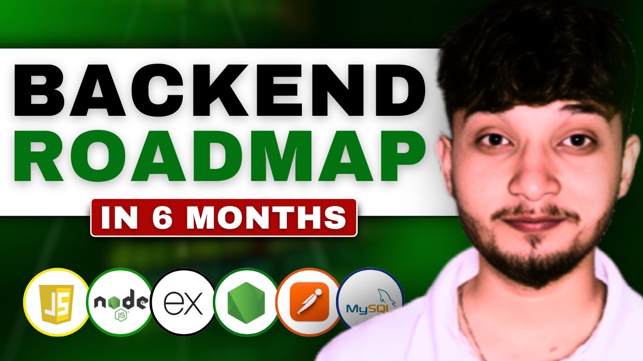 CodingMaster6's tweet card. Backend Development Roadmap for Beginners in 2025