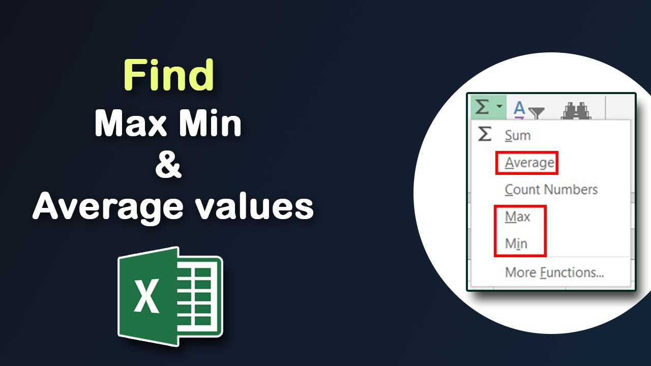 RehanaDhaka1216's tweet card. How to Find Maximum, Minimum and Average values in Excel